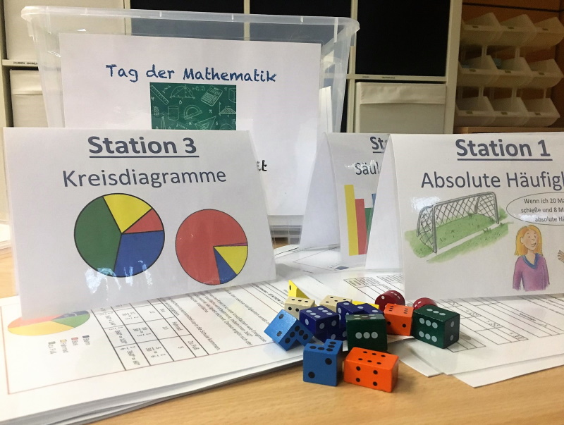 Tag der Mathematik 2022 4