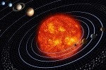 Sonnensystem Titelfoto